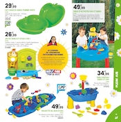 Promos Pomme dans le catalogue "PRINTEMPS 2025 " de JouéClub à la page 43