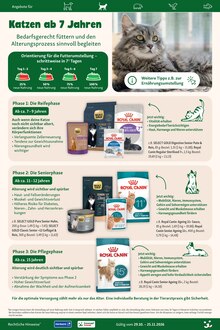 Pute im aktuellen Fressnapf Prospekt (Kiel) Pute im Fressnapf Prospekt "Tierisch viel Weihnachten" mit 27 Seiten (Kiel)