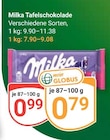 Angebot im GLOBUS Duisburg Prospekt GLOBUS Duisburg Prospekt mit im Angebot fĂŒr 0,79 âŹ