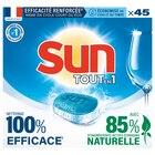 Tablettes lave-vaisselle à Carrefour Market dans Avrainville Tablettes lave-vaisselle à Carrefour Market dans Avrainville