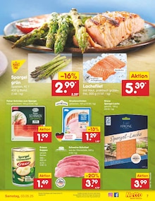 Schnitzel im Netto Marken-Discount Prospekt "Aktuelle Angebote" mit 44 Seiten (Wuppertal)