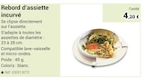 Rebord d'assiette incurvé dans le catalogue Technicien de Santé