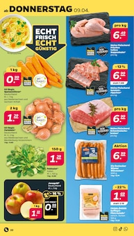 Braten im Netto mit dem Scottie Prospekt "Günstig. Besser. Für Dich." mit 37 Seiten (Cottbus)