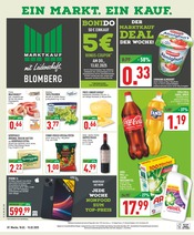 Aktueller Marktkauf Discounter Prospekt in Lügde und Umgebung, "Aktuelle Angebote" mit 20 Seiten, 10.02.2025 - 15.02.2025