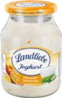 Joghurt bei CAP Markt im Neubrandenburg Prospekt für 1,11 €