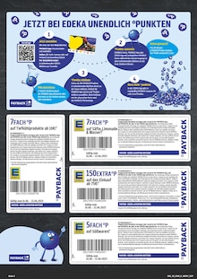 EDEKA Prospekt der KW 24 "Wir lieben Lebensmittel!" Aktueller EDEKA Prospekt "Wir lieben Lebensmittel!" Seite 2 von 28 Seiten
