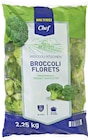 Broccoli-Röschen im METRO Prospekt Broccoli-Röschen von Metro Chef im aktuellen METRO Prospekt für 5,34 €