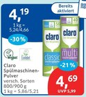 Aktuelles Spülmaschinen-Pulver Angebot bei budni in Hamburg ab 4,19 €
