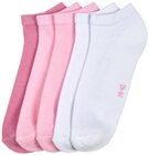 Sneaker mit Frotteesohle für 4,99 € bei Penny im Angebot Sneaker mit Frotteesohle im aktuellen Penny Prospekt