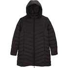 Doudoune femme - TEX en promo chez Carrefour Rueil-Malmaison à 19,99 €