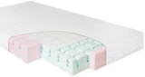 BABYBETTMATRATZE im Angebot bei XXXLutz in Heinsberg BABYBETTMATRATZE Angebote von PATINIO bei XXXLutz Heinsberg für 99,99 €