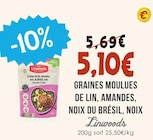 Graines moulues de lin, amandes, noix du brésil, noix - LINWOODS à 5,10 € dans le catalogue Naturalia