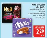 Aktuelle Eis Angebote bei Marktkauf in Fürth Aktuelles Milka Angebot bei Marktkauf in Fürth ab 2,29 €