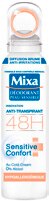 Déodorant - Mixa - Carrefour Déodorant - Mixa à 4,90 € dans le catalogue Carrefour "La rentrée encore moins chère"