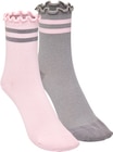 Damen-Ripp-Socken dunkelblau und bordeaux im aktuellen Rossmann Prospekt für 3,99 €