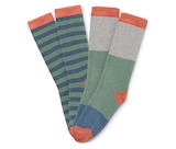 2 Paar Kinder-Gummistiefel-Socken, Blockstreifen im Angebot bei Tchibo im Supermarkt in Magdeburg 2 Paar Kinder-Gummistiefel-Socken, Blockstreifen Angebote bei Tchibo im Supermarkt Magdeburg für 6,99 €