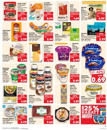 Bratwurst im aktuellen Kaufland Prospekt (Regensburg) Bratwurst im Kaufland Prospekt "Aktuelle Angebote" mit 32 Seiten (Regensburg)