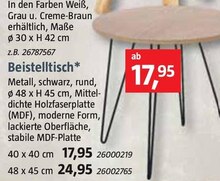 Beistelltisch* bei BAUHAUS in Erkelenz Beistelltisch* im Angebot bei BAUHAUS Erkelenz für 17,95 €