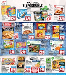 Treuepunkte Angebot im aktuellen HIT Prospekt auf Seite 8