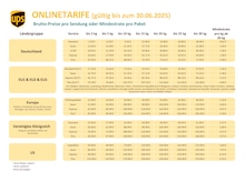 UPS Prospekt für Kiel: "ONLINETARIFE", 3 Seiten, 24.03.2025 - 30.06.2025