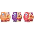 SUR TOUTE L'ALIMENTATION BÉBÉ EN BOL ET ASSIETTE - CARREFOUR MY BABY - Carrefour à Antony SUR TOUTE L'ALIMENTATION BÉBÉ EN BOL ET ASSIETTE - CARREFOUR MY BABY en promo chez Carrefour Antony