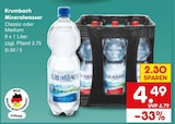 Aktuelle Wasser Angebote bei Netto Marken-Discount in Stuttgart Aktuelles Classic Angebot bei Netto Marken-Discount in Stuttgart ab 4,49 €