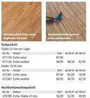 Stabparkett oder Hochkantlamellenparkett bei Holz Possling im Strausberg Prospekt für 46,95 €