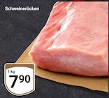 Schweinerücken im aktuellen GLOBUS Prospekt