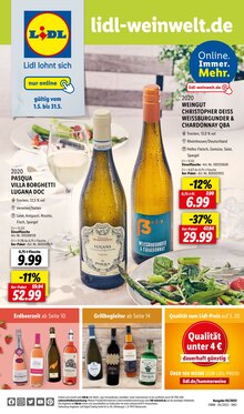 Alle Fußmatte lidl aufgelistet