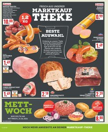 Hähnchenbrust im Marktkauf Prospekt "Aktuelle Angebote" mit 24 Seiten (Duisburg)