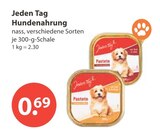 Hundenahrung von Jeden Tag im aktuellen V-Markt Prospekt für 0,69 €