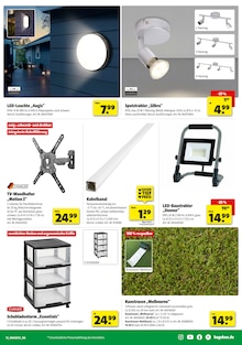 Fernseher im Hagebaumarkt Prospekt "So günstig geht das!" mit 16 Seiten (Regensburg)