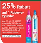 25% Rabatt Angebote bei GLOBUS Halle