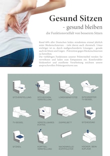 Sitzsack im Polstermöbel Fischer Prospekt "Sagen Sie Ihren Rückenschmerzen Adé!" mit 16 Seiten (Erlangen)