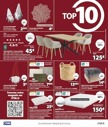 Offre Mode dans le catalogue Jysk du moment à la page 13