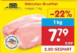 Hähnchen-Brustfilet bei Netto Marken-Discount im Mittenwalde Prospekt für 7,79 €