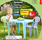 Kinderstuhl Angebote bei Thomas Philipps Oberhausen für 3,48 €