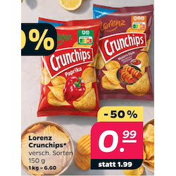 Crunchips