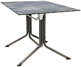 Profi-Klapptisch Mec-Slim von MFG im aktuellen METRO Prospekt für 130,89 €