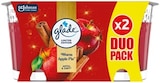 2er-Pack Duftkerzen von Glade für 5,59 € bei Netto mit dem Scottie im Angebot 2er-Pack Duftkerzen von Glade im aktuellen Netto mit dem Scottie Prospekt