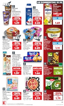 Margarine im aktuellen Kaufland Prospekt (Frankfurt (Main)) Margarine im Kaufland Prospekt "Hier bin ich richtig" mit 76 Seiten (Frankfurt (Main))