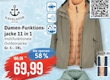 Damen-Funktionsjacke 11 in 1 im Angebot bei Kaufhaus Stolz in Bremerhaven Damen-Funktionsjacke 11 in 1 Angebote von Navigator bei Kaufhaus Stolz Bremerhaven für 69,99 €