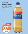 Aktuelle Energydrink Angebote bei V-Markt in Regensburg Aktuelles Energy Drink Angebot bei V-Markt in Regensburg ab 0,99 €