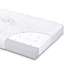 Matratze STERNENREIGEN AIR LB bei Trends in Bochum Matratze STERNENREIGEN AIR LB im Angebot bei Trends Bochum für 99,90 €