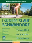 Aktionen Aktionen
