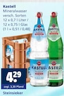 Aktuelles Mineralwasser Angebot bei Getränkewelt in Duisburg ab 4,29 €