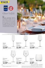 Weinglas Angebot im aktuellen METRO Prospekt auf Seite 71