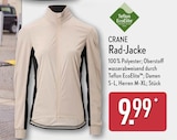 Rad-Jacke von CRANE im aktuellen ALDI Nord Prospekt