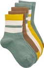 Kinder-Socken Angebote bei Rossmann Kassel für 5,99 €