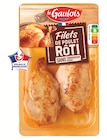 Filets de poulet rôti à Colruyt dans Rountzenheim